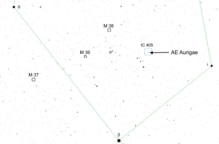 AE Aurigae